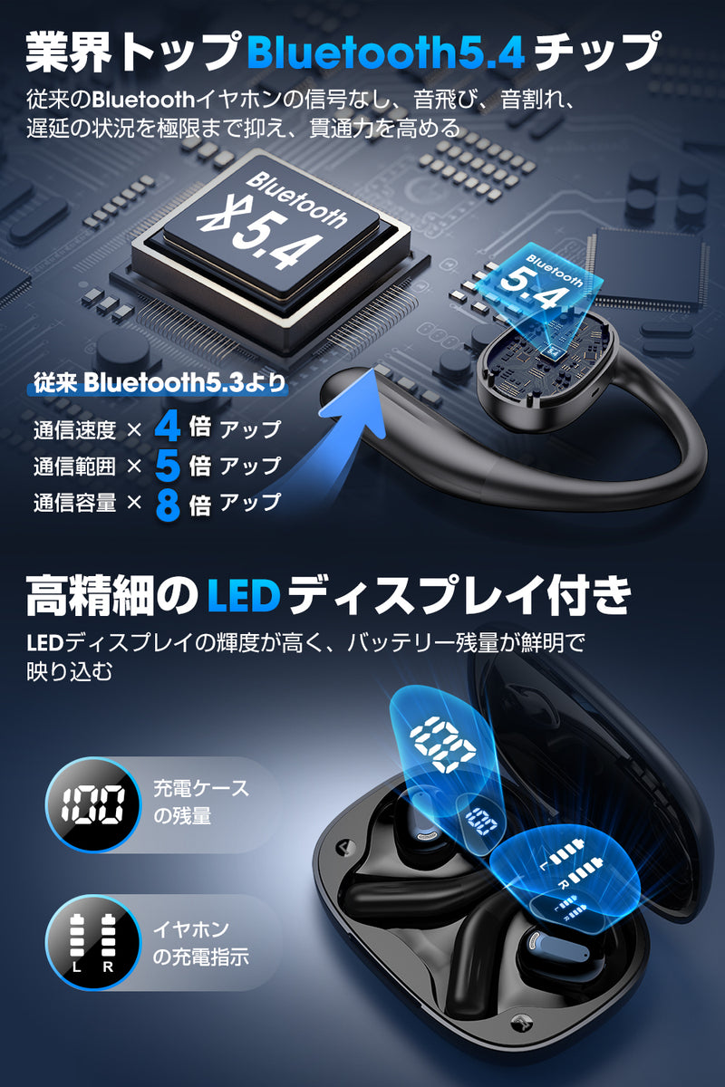 イヤホン bluetooth イヤホン ワイヤレスイヤホン 「2024年業界